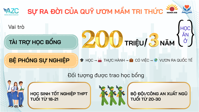 May Trang 3